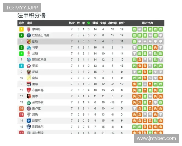 意甲与德甲球队比赛比分及战术比较